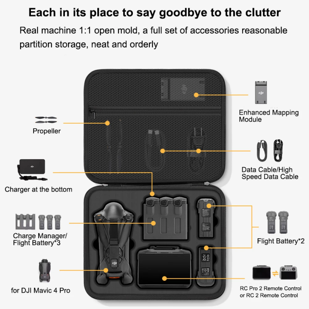 for DJI Mavic 4 Pro Case,Porta - Drone Rc Cover 评论和价格